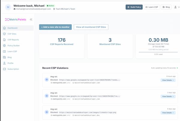 MetricPoints dashboard showing CSP violations, sites monitored, and real-time alerts
